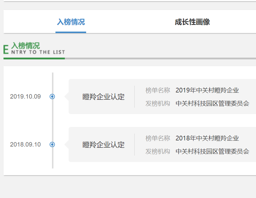 南宮集團(tuán)(中國區(qū))有限公司官網(wǎng)